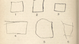 Test de QI de Binet-Simon.