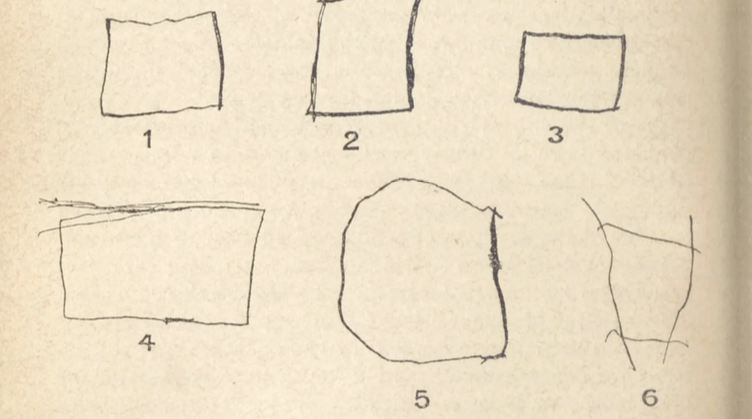 Test de QI de Binet-Simon.