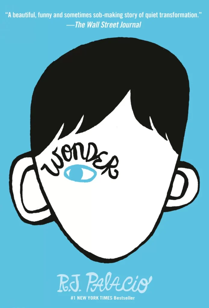wonder incluZive HPI